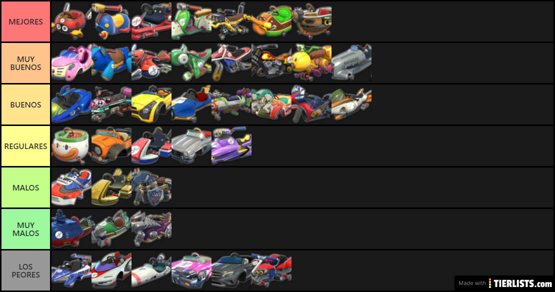 TIER LIST DE vehículos (MK8DX)