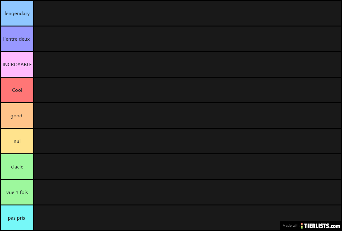 tier list des 2 cagoles 2