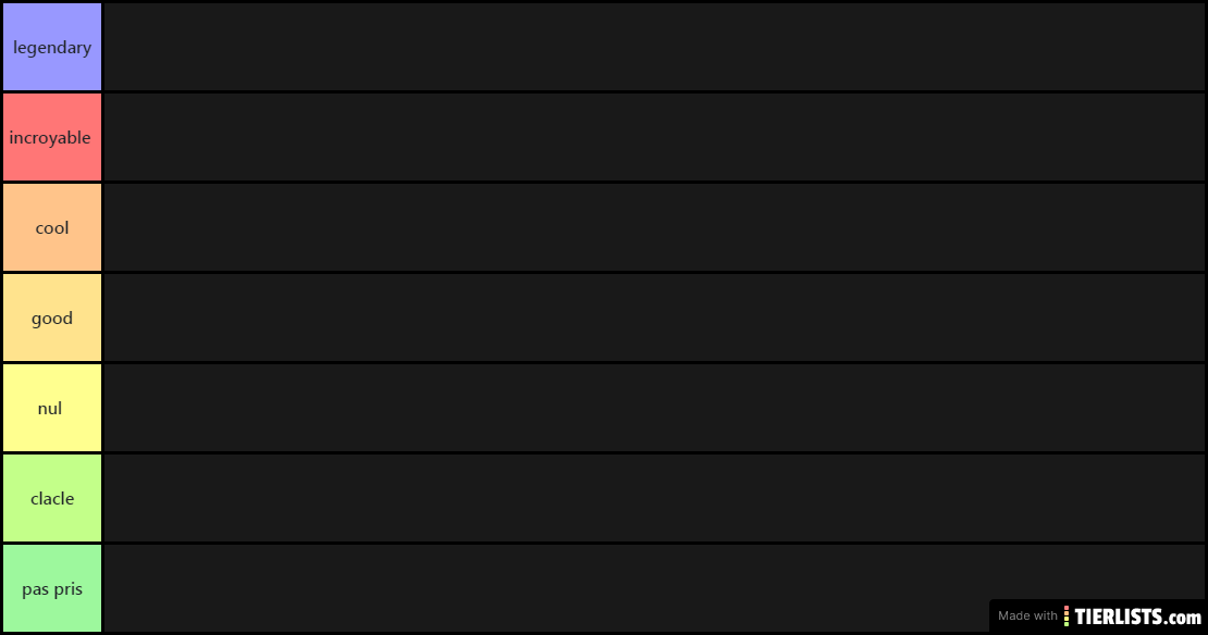 tier list des 2 cagoles