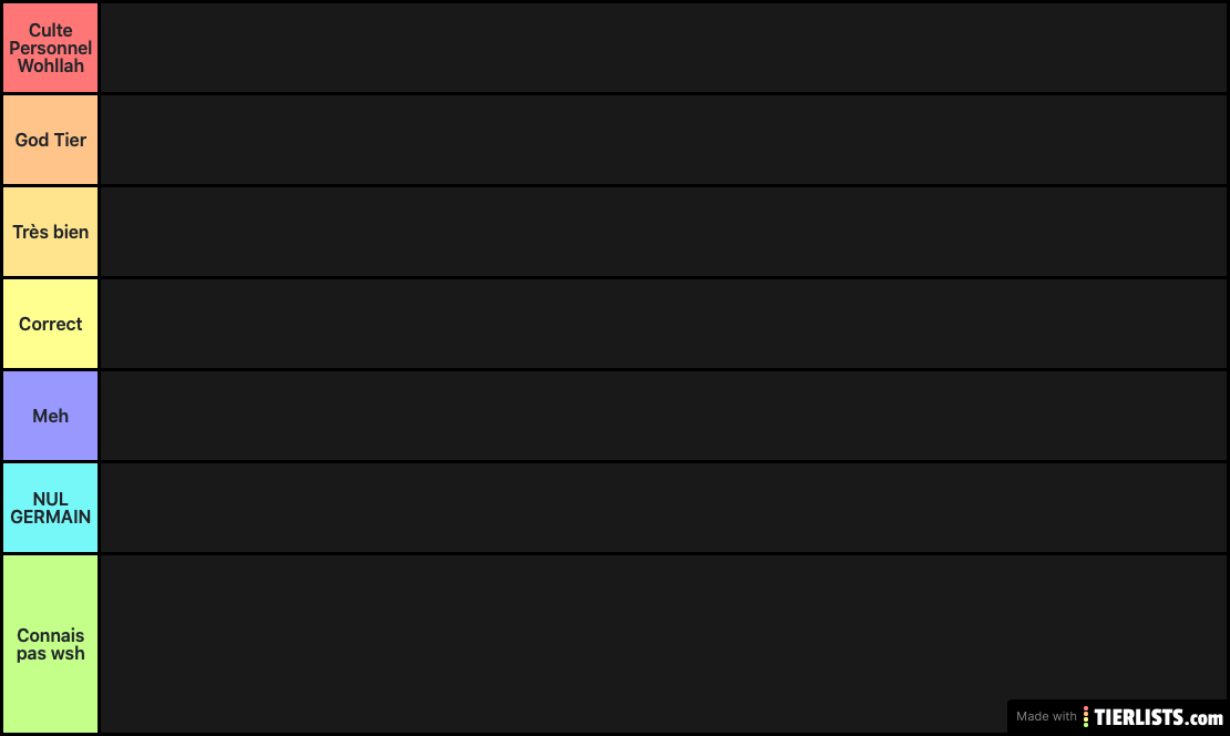 Tier list des confinés (sans antho)