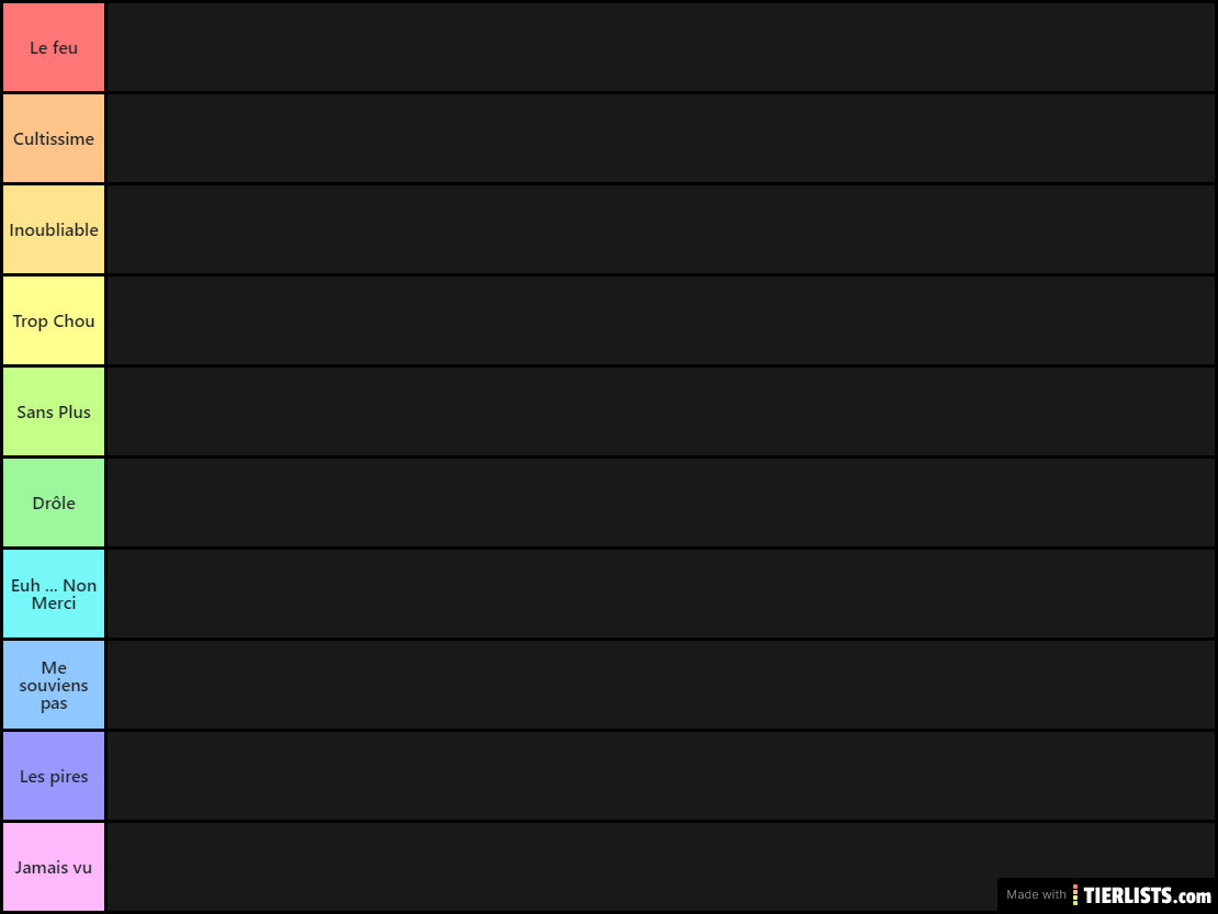 Tier List des Disney