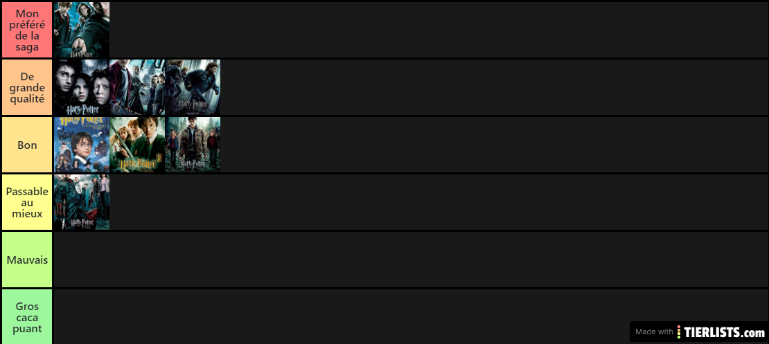 Tier List des films Harry Potter