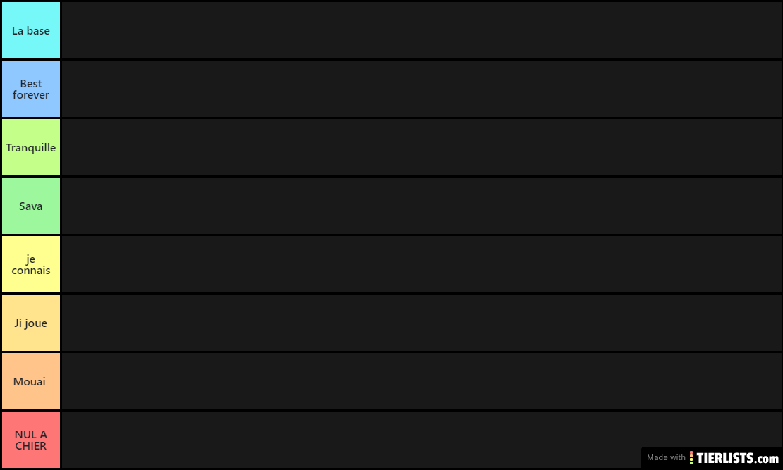 Tier list des jeux video