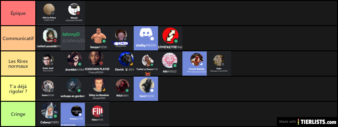 Tier list des rires