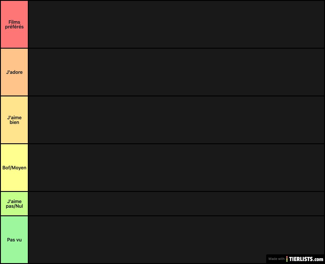 Tier List Disnet