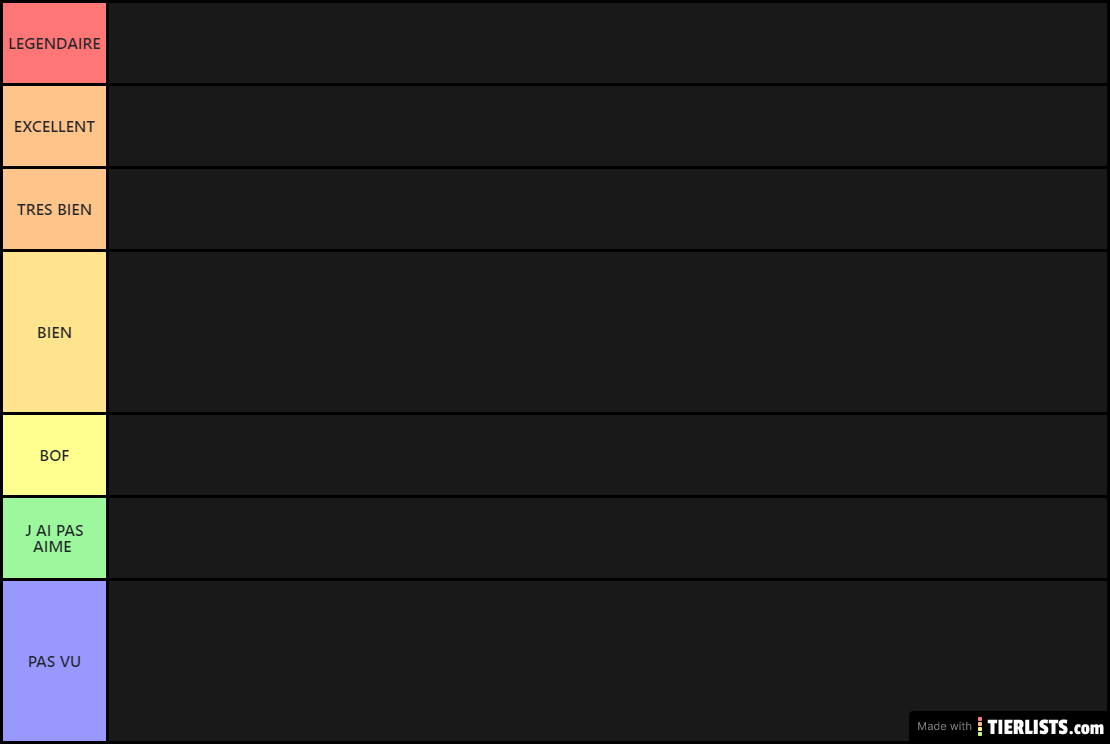 TIER LIST DISNEY