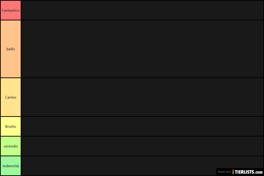 tier list disney