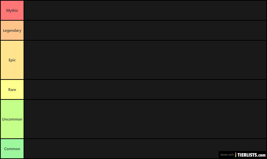 Tier List