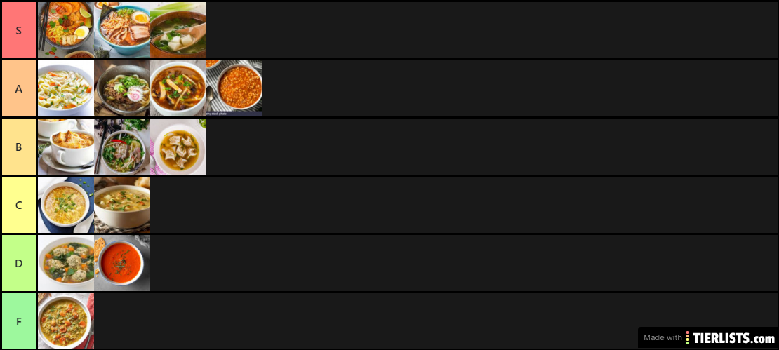 tier list