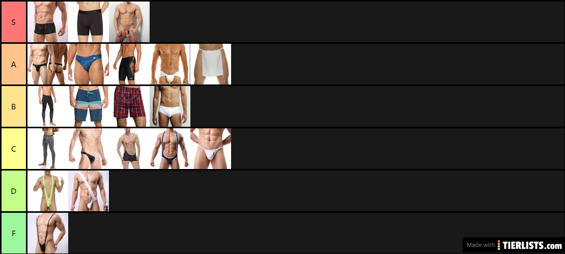 Tier List