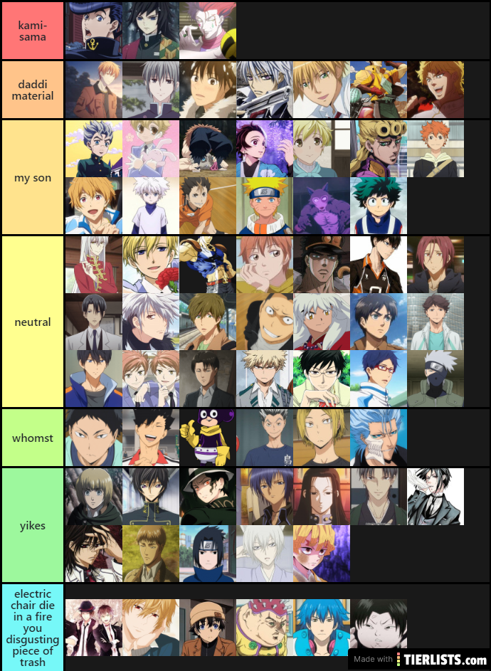 tier list