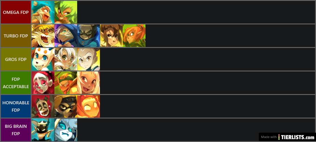 Tier List FDP Dofus 2