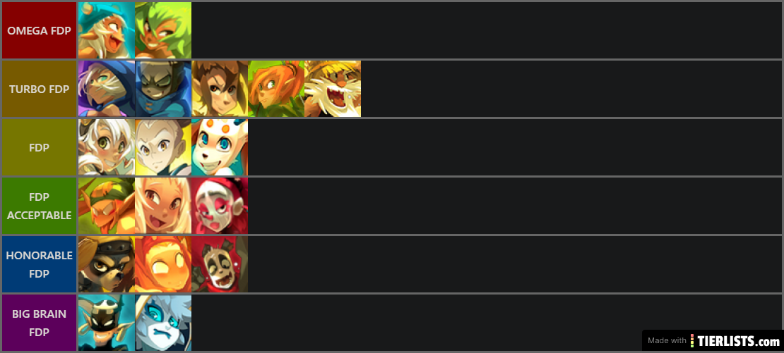 Tier List FDP Dofus 2