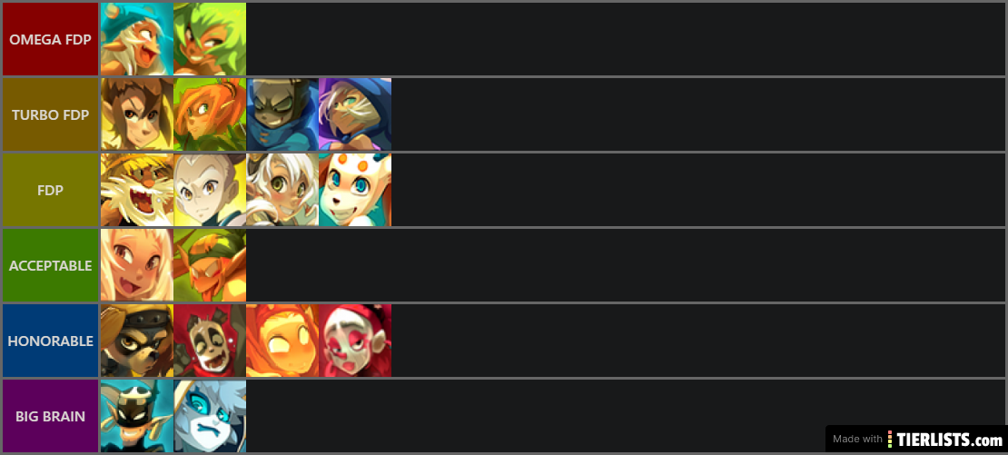 Tier List FDP Dofus