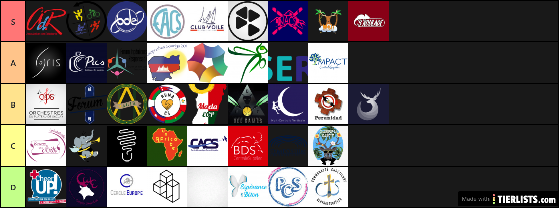 Tier List Féfé