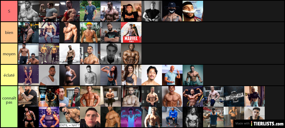 tier list