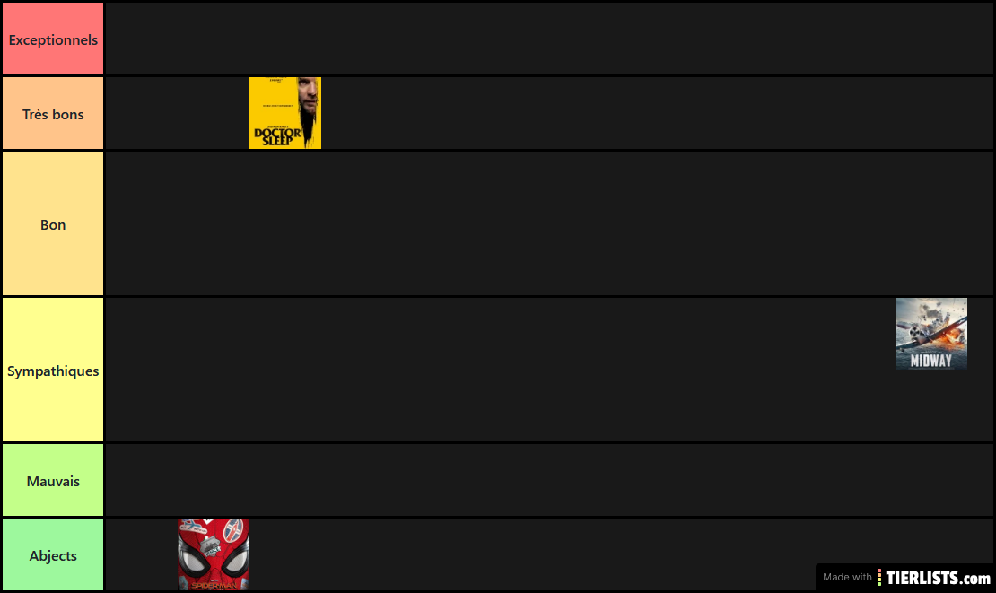 Tier List Films 2019