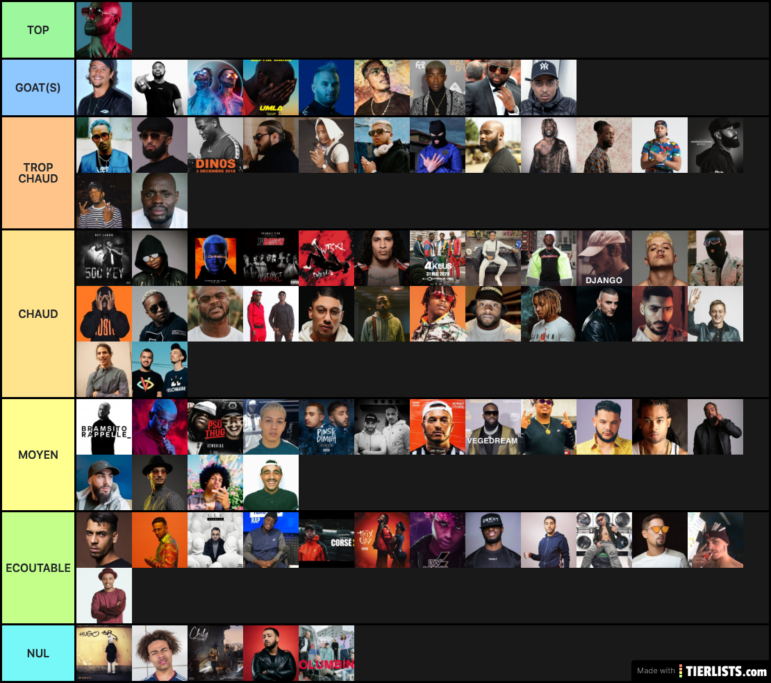tier list finale