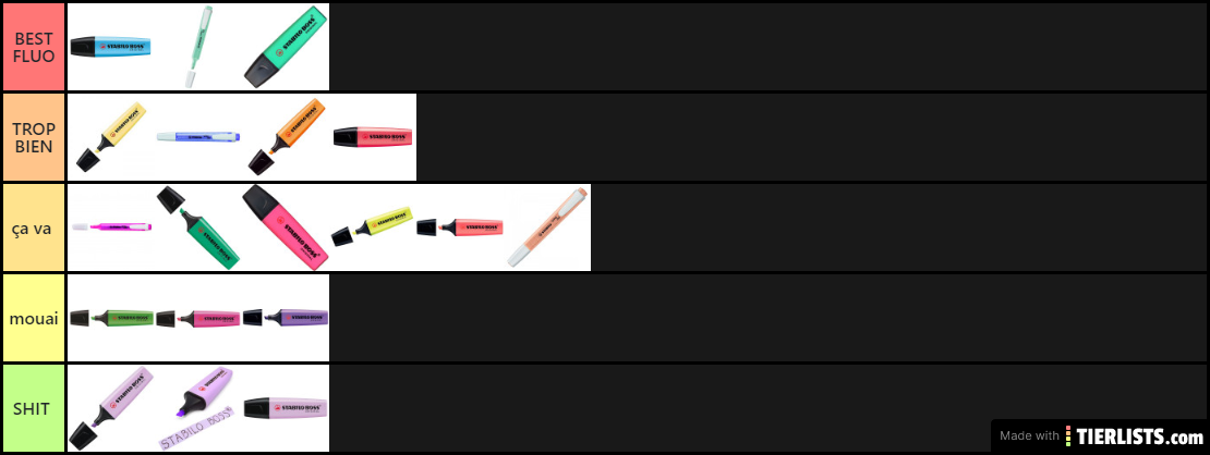 TIER LIST FLUO