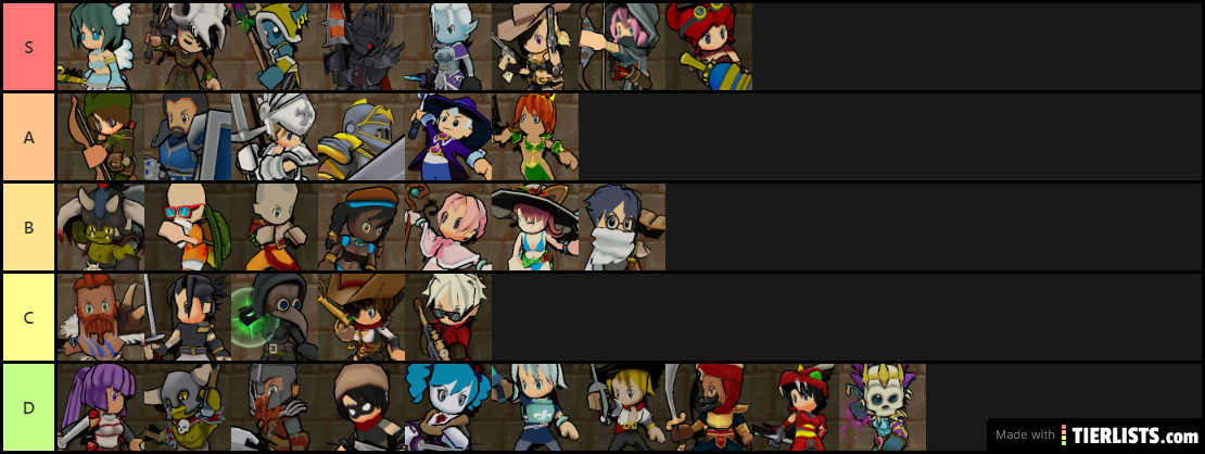 Tier List for begginers