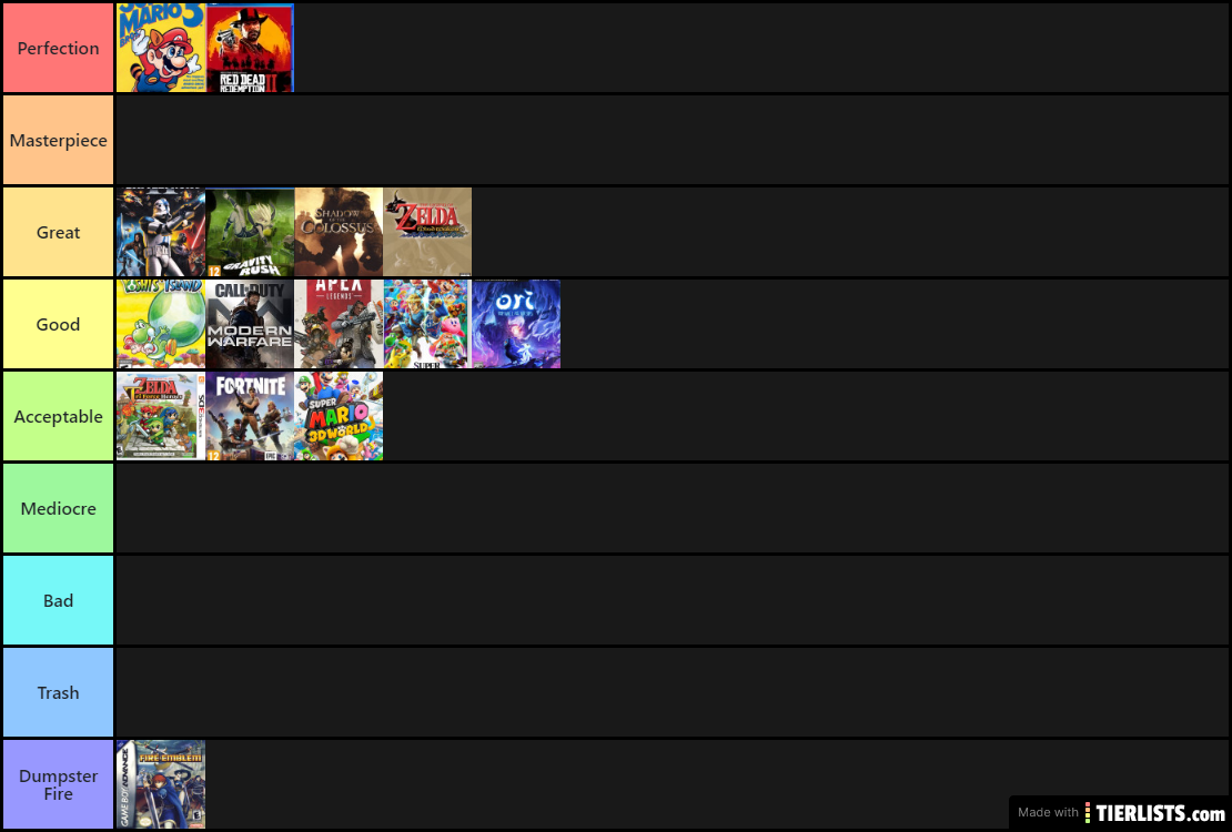 tier list gaming