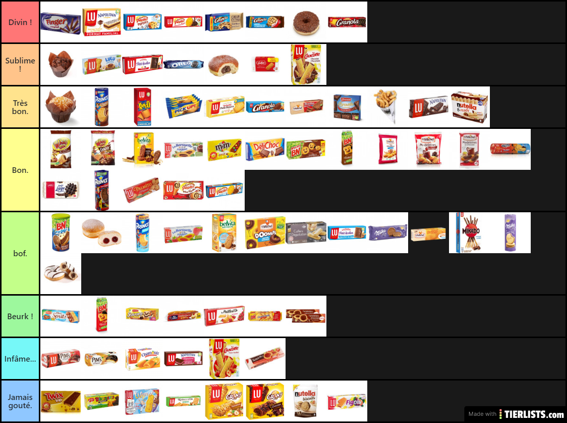 Tier list gateau FR