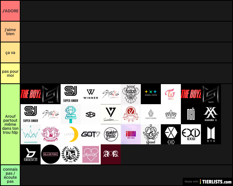 Tier list groupe Kpop