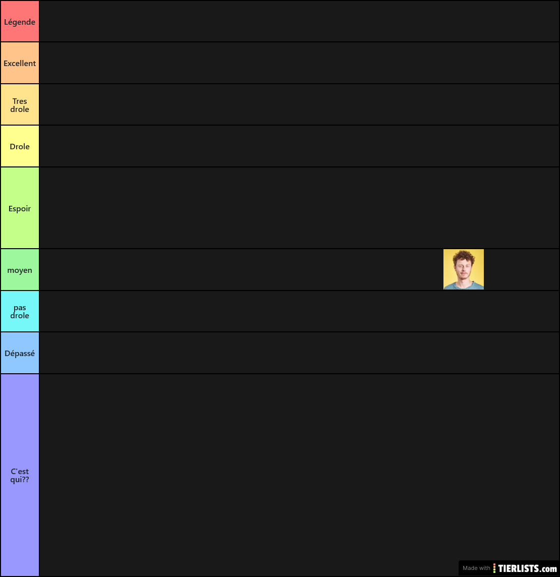 Tier list humoristes