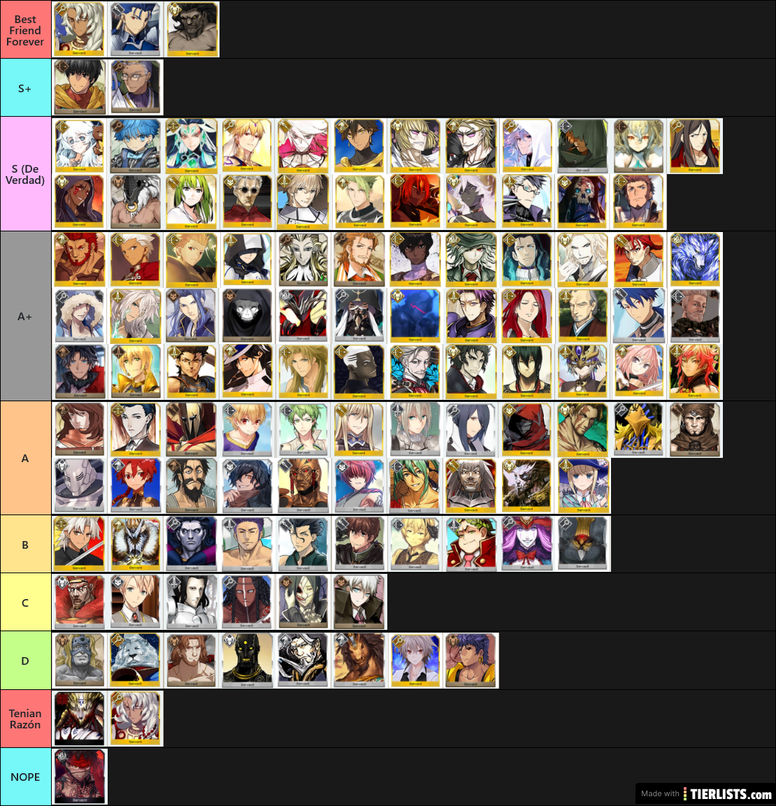 Tier List Husbandos