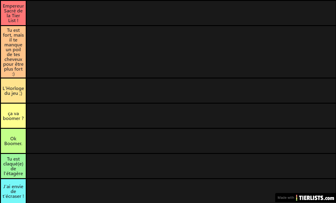 Tier List Inazuma Eleven GO