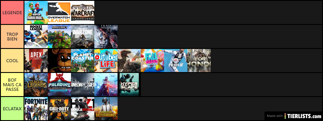 TIER LIST JEU VIDEO