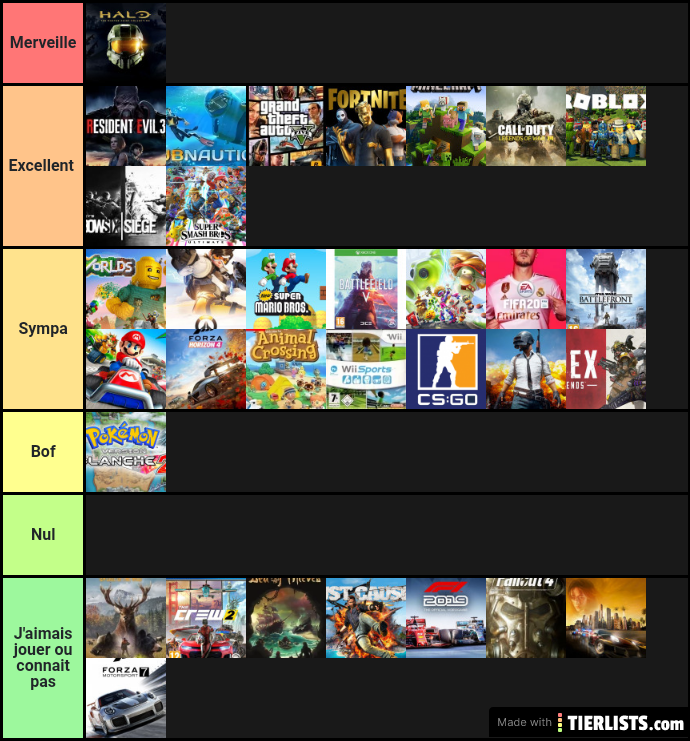 Tier list jeux video