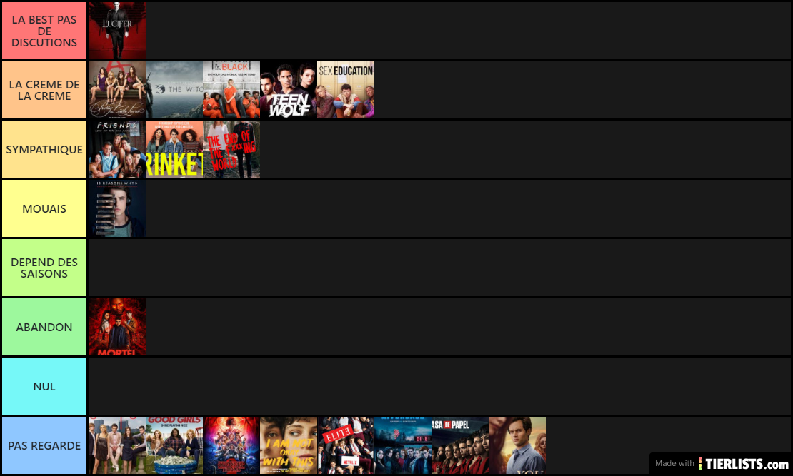 tier-list-jo