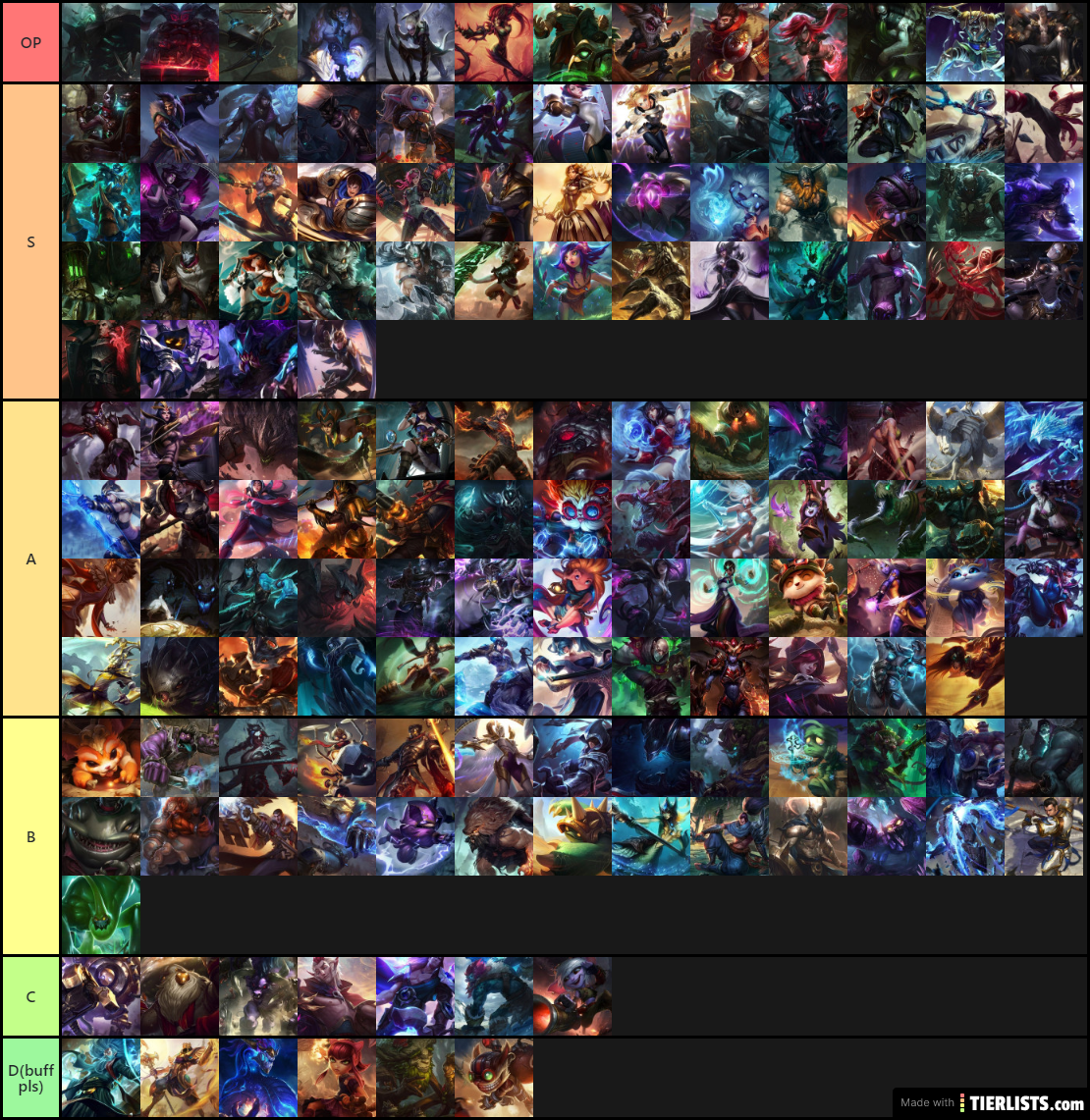 TIER LIST LEAGUE OF LEGENDS