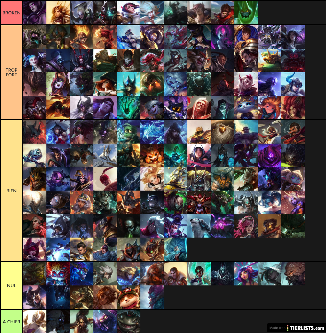 Tier list lol personnelle