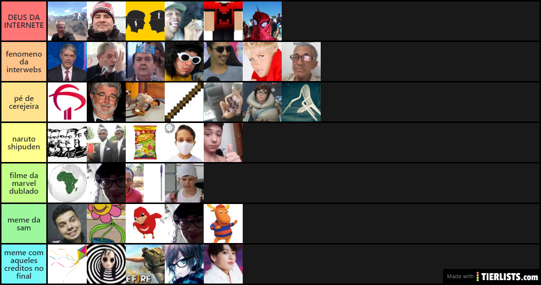 tier list mais picales do oeste