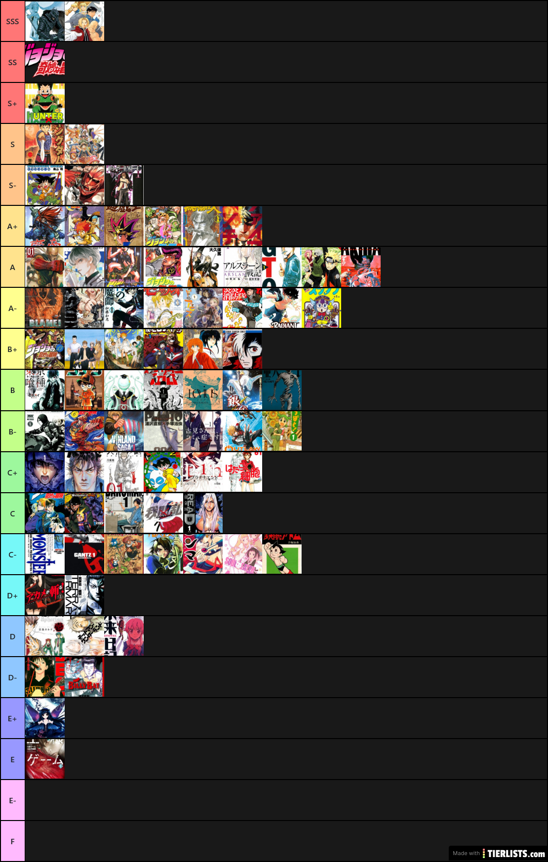 Tier list manga 11-09-2019