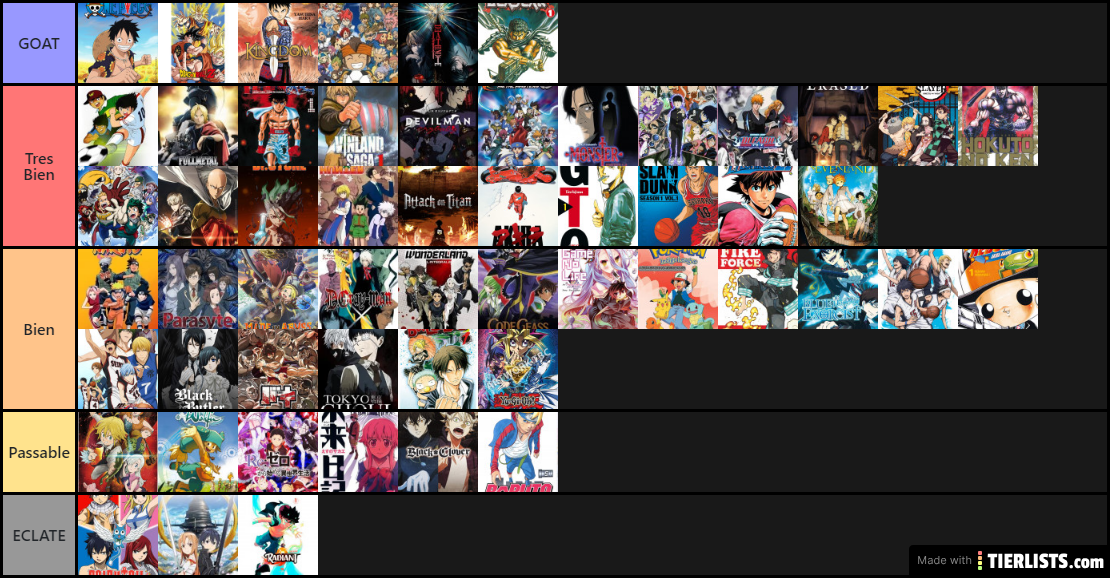 Tier List Manga 2