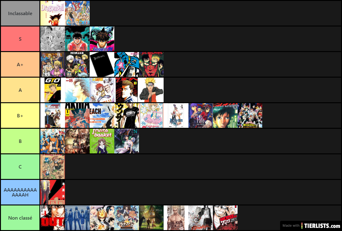 Tier list Manga OCR