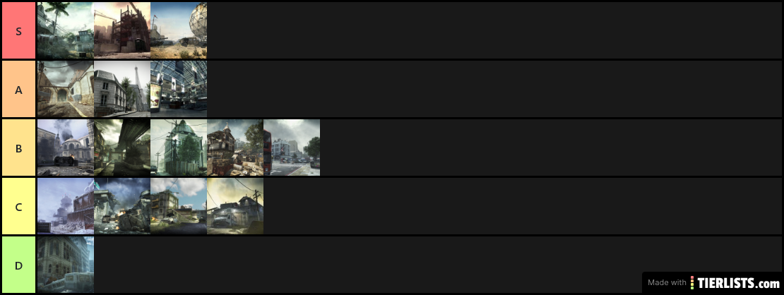 Tier List Mapas MW3