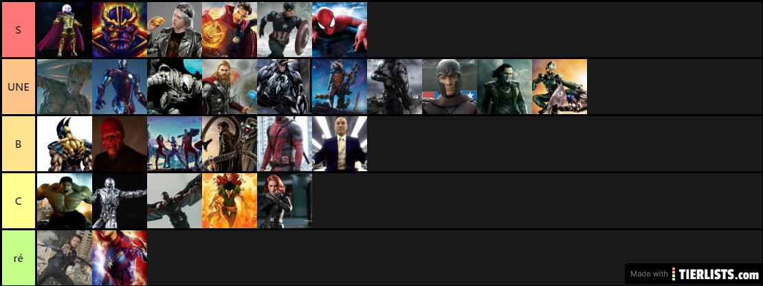 Tier list Marvel