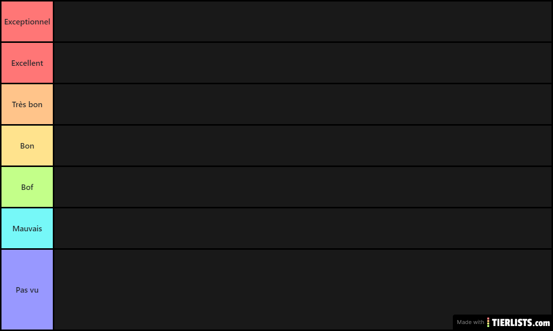 TIER LIST Marvel