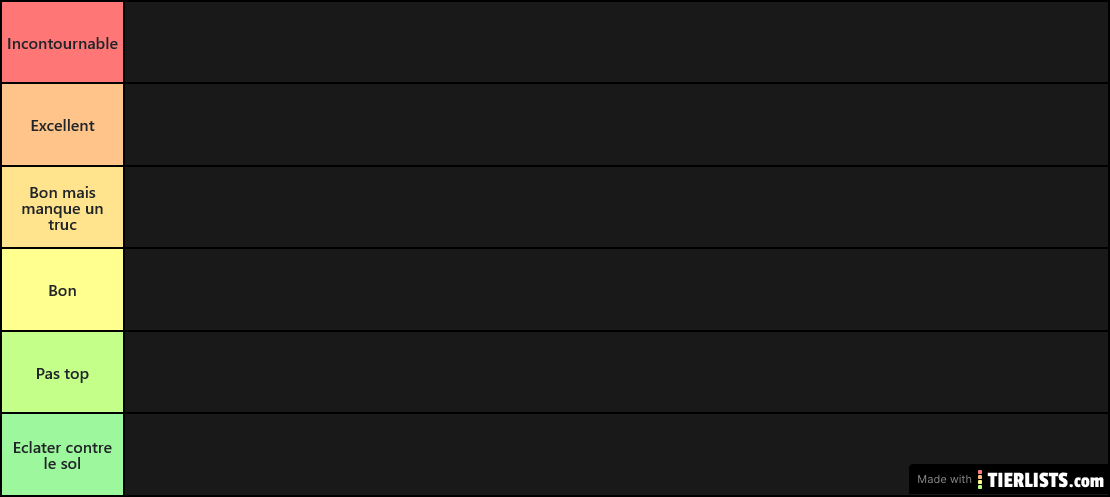 Tier list McDo