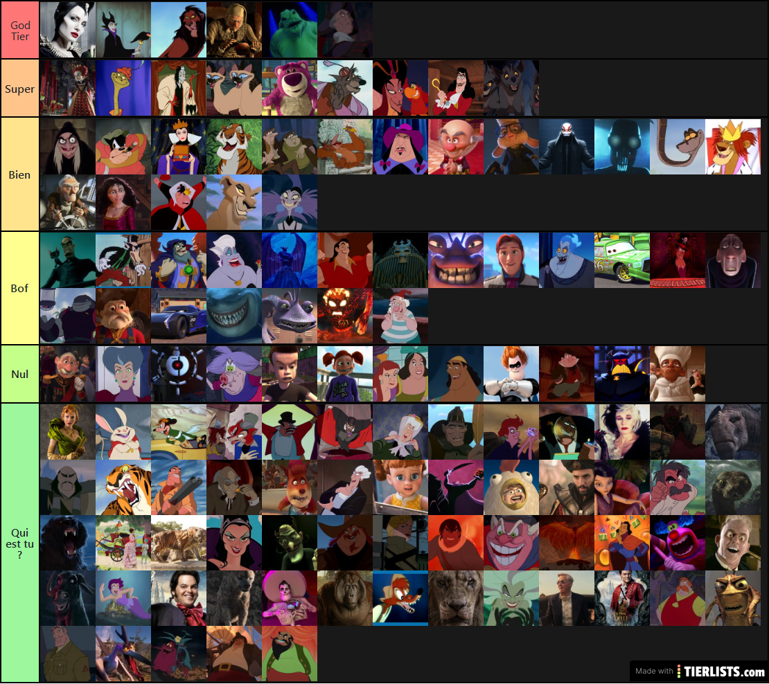 Tier List Méchants Disney