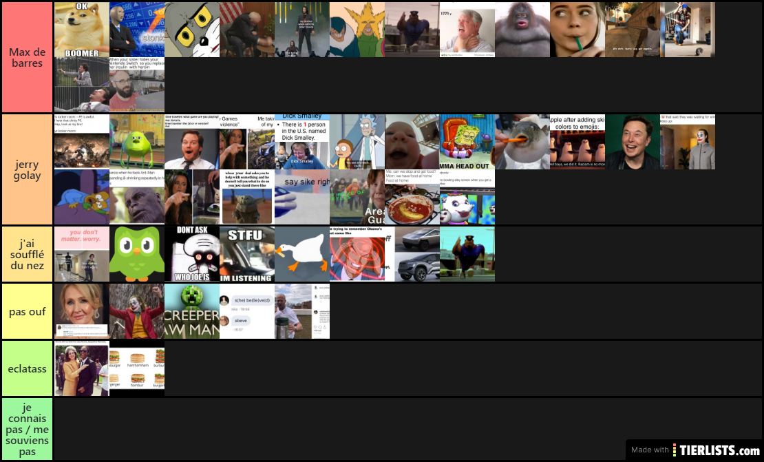 Tier List memes