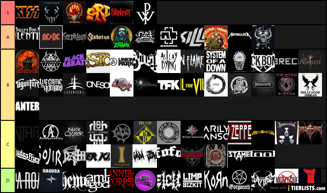 tier list metal bands