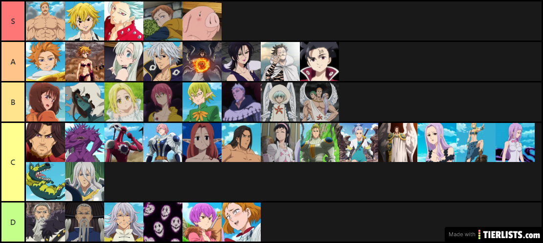 Tier List Nanatsu no Taizai Characters