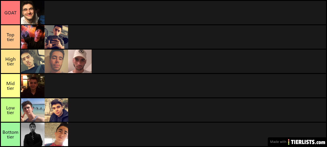 Tier list nathan