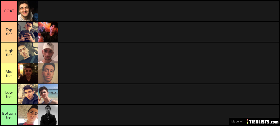 Tier list nathan