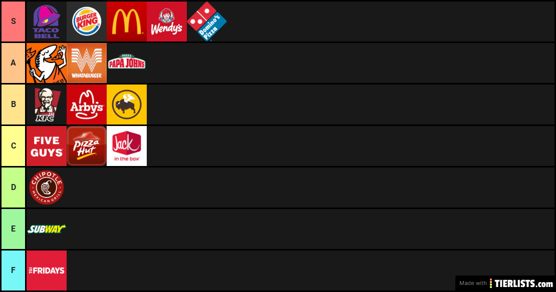 tier list of fast food resturants